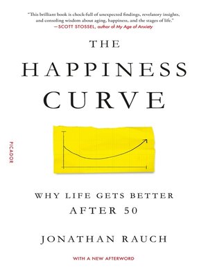 cover image of The Happiness Curve